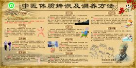 常用中医家庭保健方法