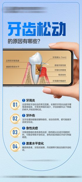 牙齿松动口腔科普海报