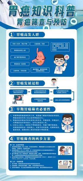 胃癌疾病科普知识宣传展架