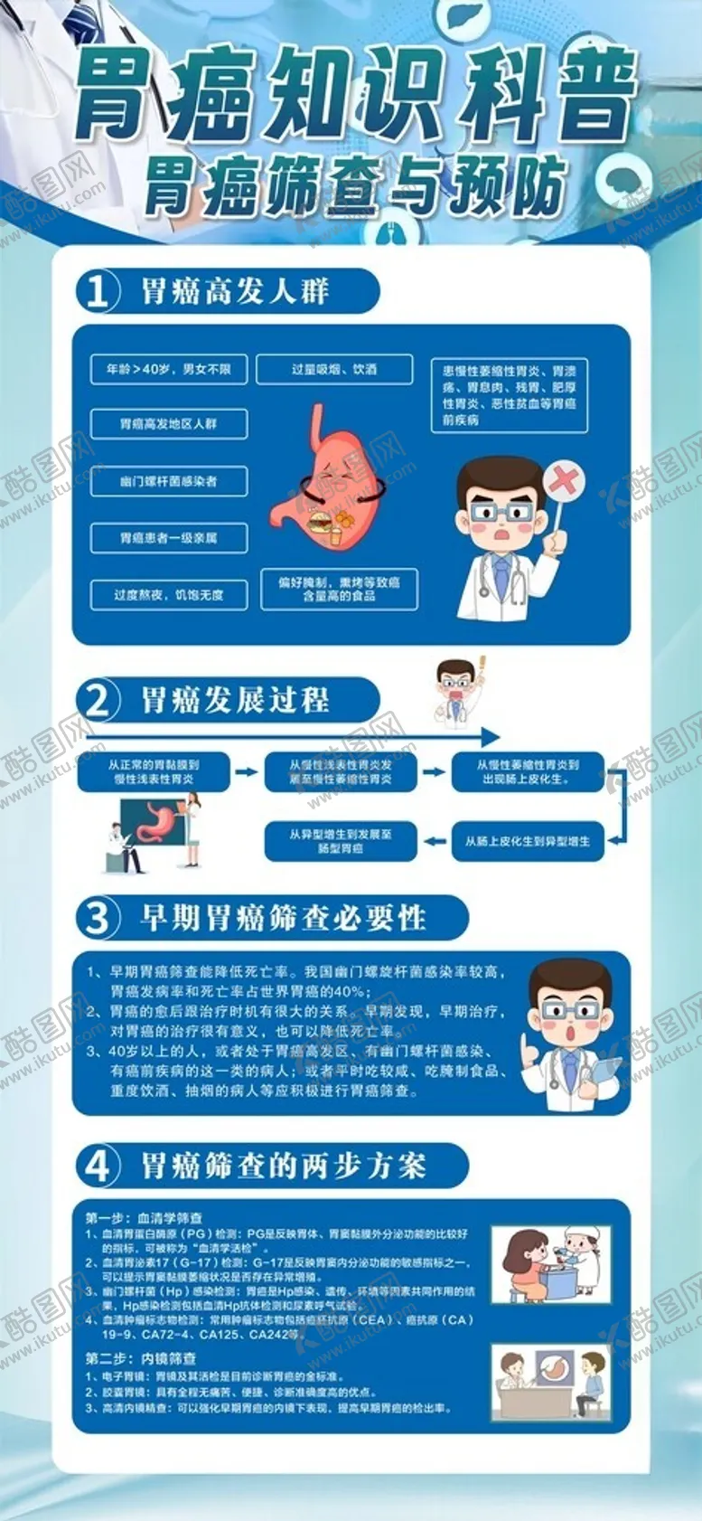 编号：88616801310613336897【酷图网】源文件下载-胃癌疾病科普知识宣传展架