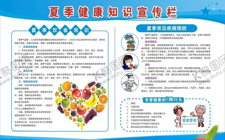 编号：23403704251715346929【酷图网】源文件下载-夏季健康知识宣传栏