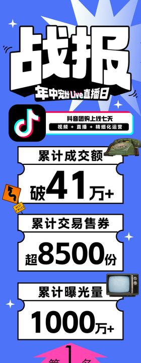 战报