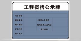 工程概括公示牌