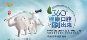 爱牙日
