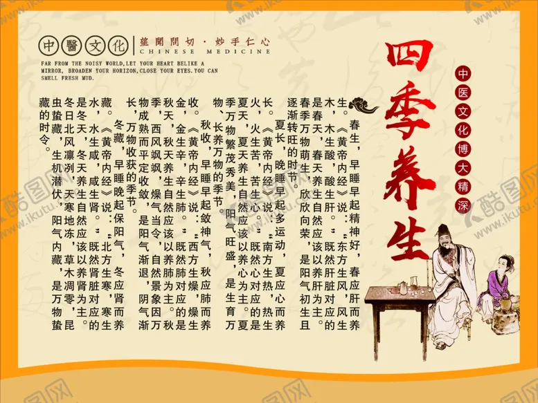 编号：85217106231437453272【酷图网】源文件下载-四季养生中医展板海报中式