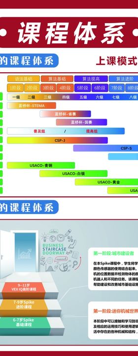 机器人宣传页