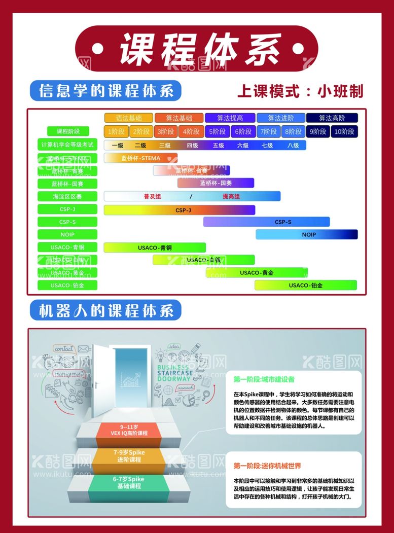 编号：99422011290619538097【酷图网】源文件下载-机器人宣传页