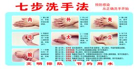 七步洗手法