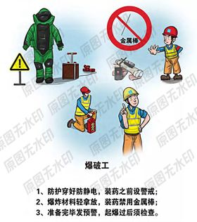 安全生产各类操作员一爆破工