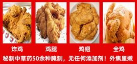 炸鸡鸡腿