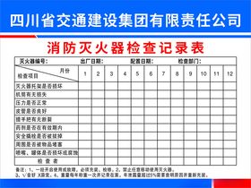 每日防火巡查记录表