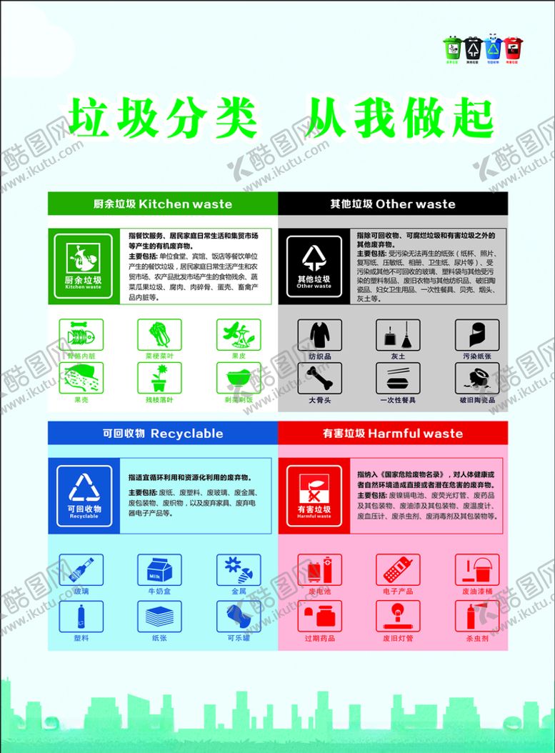 编号：88491011011551001546【酷图网】源文件下载-垃圾分类