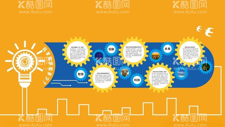 编号：66137812241024429201【酷图网】源文件下载-校园文化墙