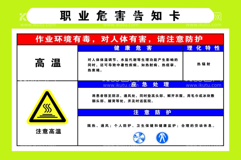 编号：39241710080713096280【酷图网】源文件下载-高位告知卡