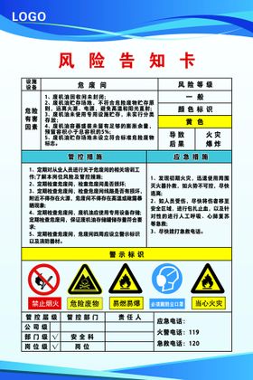 危废暂存间风险管控应知应会卡