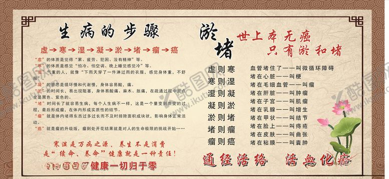 编号：52069410020144181010【酷图网】源文件下载-理疗店