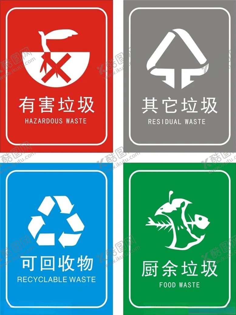 编号：97601002211550405245【酷图网】源文件下载-垃圾分类图标