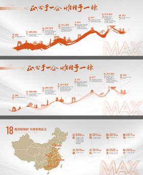 品牌历程文化墙活动背景板