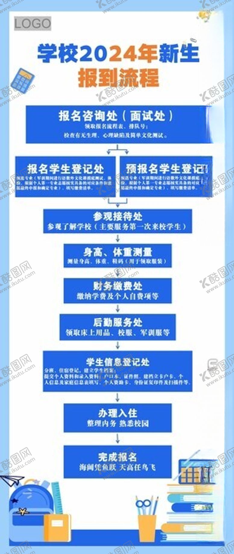 编号：44009802171812578906【酷图网】源文件下载-学校报到流程