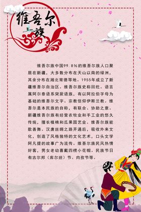 维吾尔族文化展板