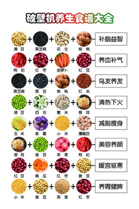 编号：56097209242216435476【酷图网】源文件下载-食谱