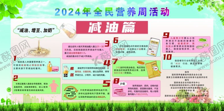 编号：26115901262005352033【酷图网】源文件下载-全民营养周
