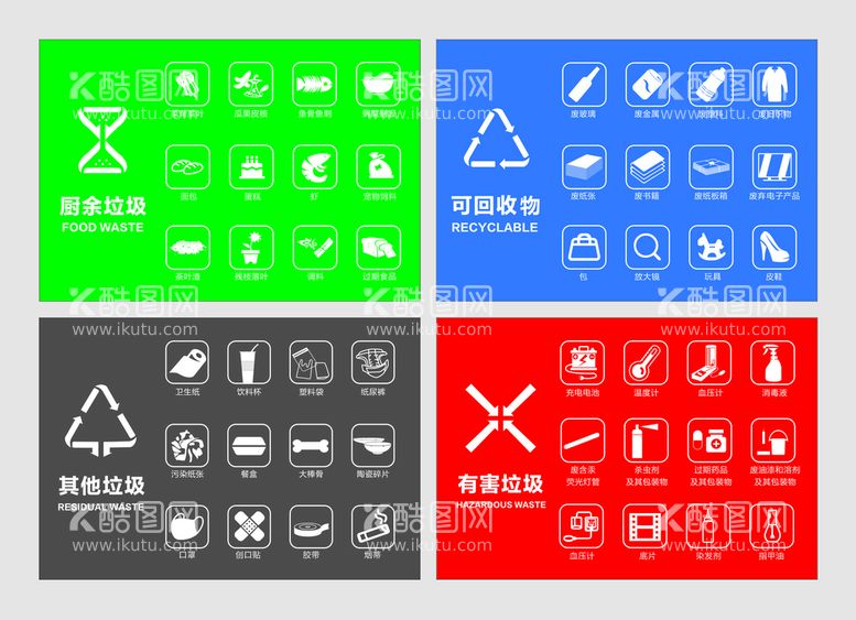 编号：96702912301222583119【酷图网】源文件下载-垃圾分类标识