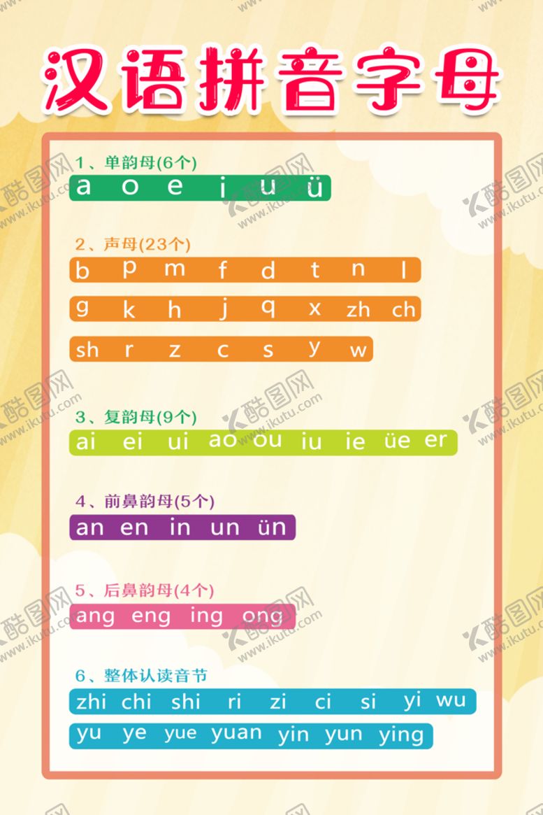 编号：48901609131518125862【酷图网】源文件下载-汉语拼音字母
