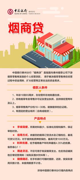 烟商e贷长图