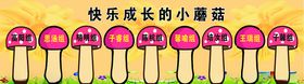 蘑菇园评比栏（光荣榜）