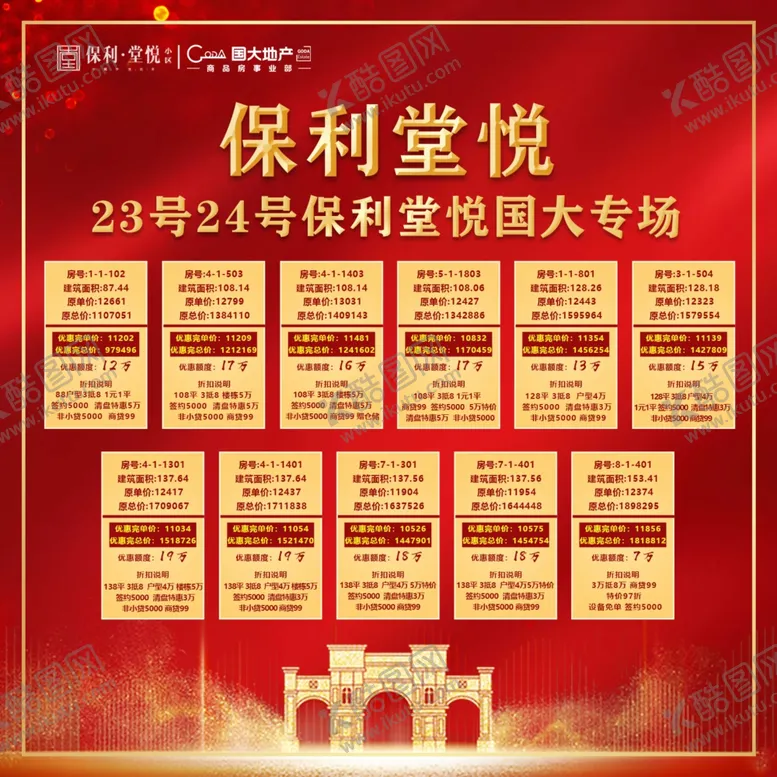 编号：91709210110108101485【酷图网】源文件下载-地产户型促销