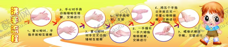 编号：87757810060645138991【酷图网】源文件下载-洗手流程