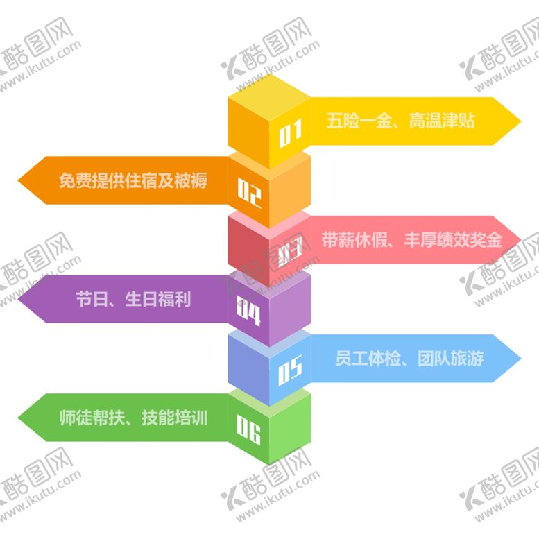 编号：41797205141832215520【酷图网】源文件下载-分栏