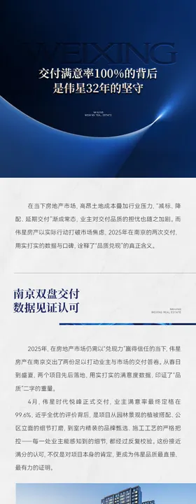 地产公众号推文长图排版