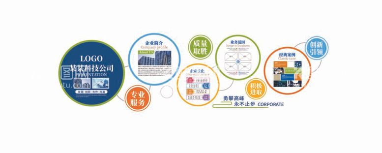 编号：65589712012122291770【酷图网】源文件下载-企业文化墙