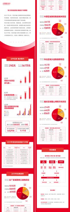 企业介绍红色简约长图