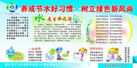 节约用水