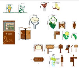 禁止安全标识牌整套导视图