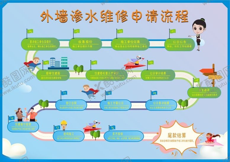 编号：43041702170255542893【酷图网】源文件下载-申请流程