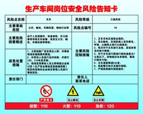 编号：78351010091425037094【酷图网】源文件下载-生产车间岗位安全风险告知卡