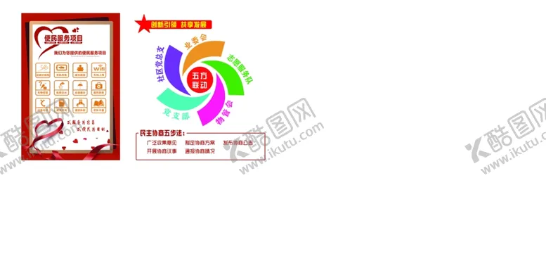 编号：19314311282011084320【酷图网】源文件下载-五方联动便民服务