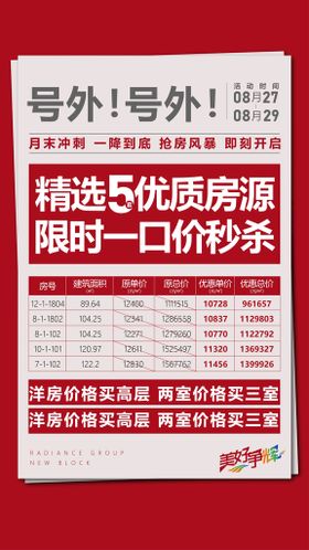 编号：63124809230957209648【酷图网】源文件下载-特价房海报 房产海报