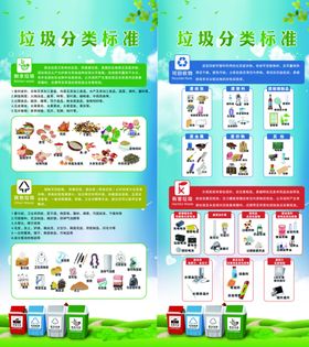 垃圾分类展板