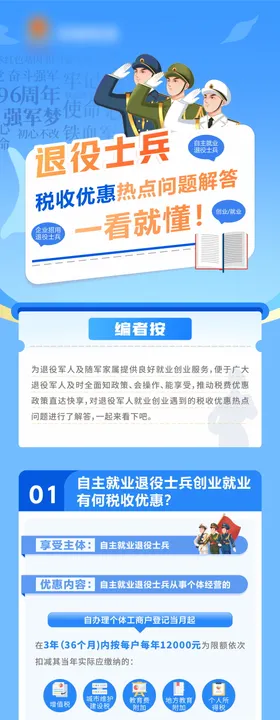 税务图解专题设计