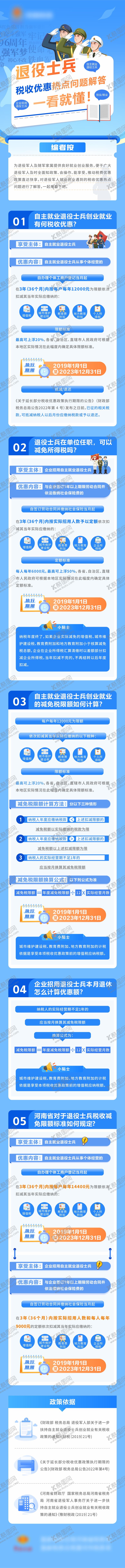 编号：92938801301316269771【酷图网】源文件下载-税务图解专题设计