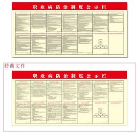 职业病防治制度公示栏