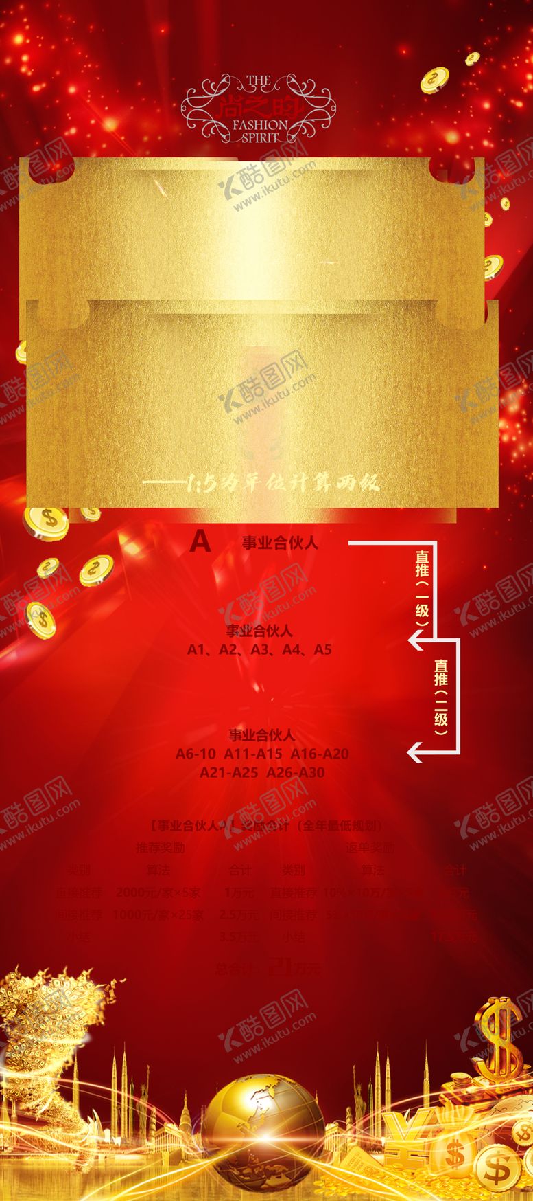 编号：30432609271255297486【酷图网】源文件下载-事业合伙人收益规划展架