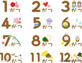 数字与装饰图案背景图