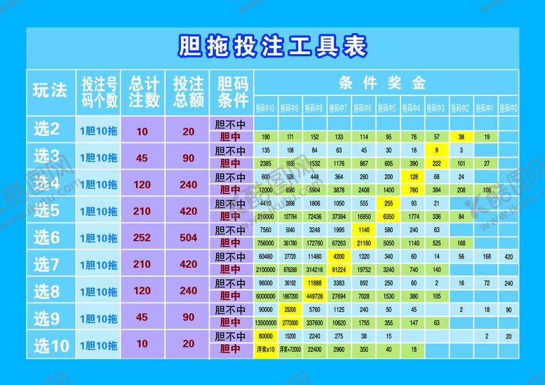 编号：18047609230317428650【酷图网】源文件下载-彩排