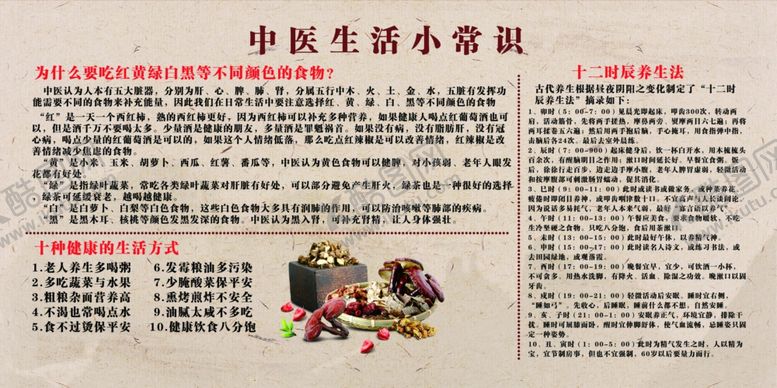 编号：41011810120252205577【酷图网】源文件下载-中医常识